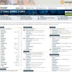 Betting Directory